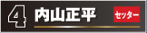 内山正平