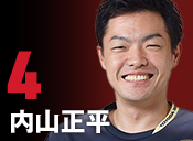 選手紹介 豊田合成トレフェルサ